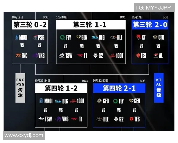 LGD与GEN精彩对决全场回放分析及精彩瞬间回顾