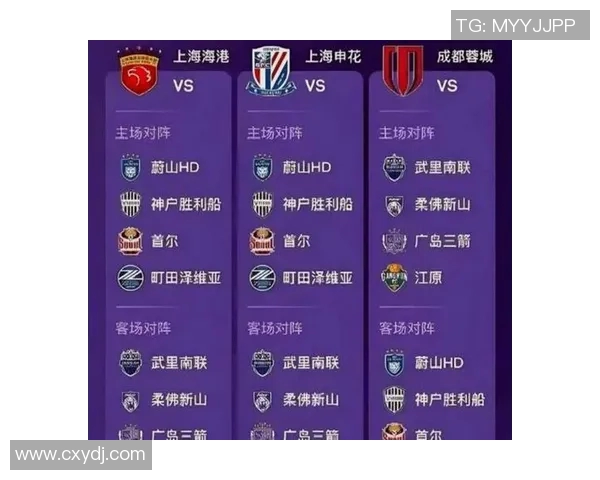 上海申花与上港的激烈对决足彩分析与投注策略分享